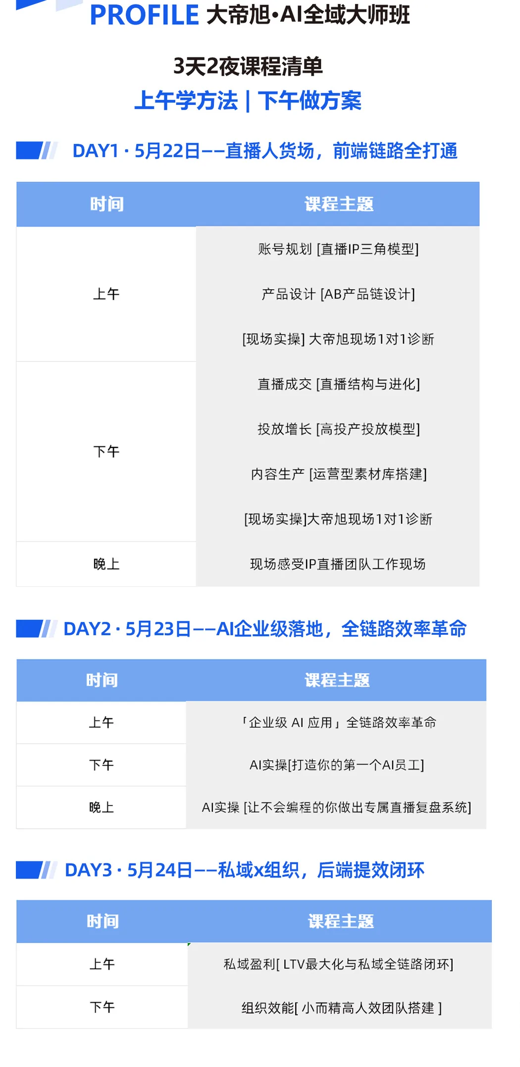 大帝旭AI全域大师班三天课程清单
